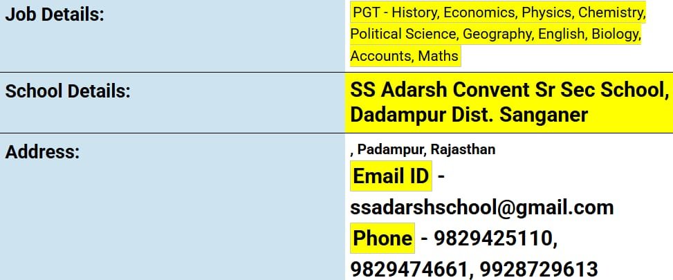 School Jobs at  SS Adarsh Convent Sr Sec School, Dadampur Dist. Sanganer ,  Rajsamand